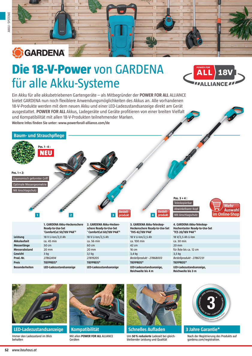 bauhaus.at - BAUHAUS Gartenmaschinen Katalog 2021 - Bosch Power for All 18V  Akku-Heckenschere UniversalHedgePole 18 (18 V, Li-Ionen, 2,5 Ah, 1 Akku) +  BAUHAUS Garantie 5 Jahre auf elektro- oder motorbet
